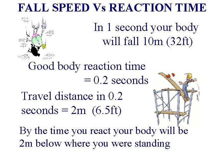 FALL SPEED Vs REACTION TIME In 1 second your body will fall 10 m