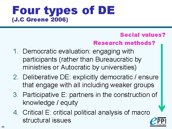 Four types of DE (J. C Greene 2006) Social values? Research methods? 1. Democratic