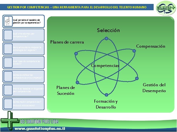 GESTION POR COMPETENCIAS – UNA HERRAMIENTA PARA EL DESARROLLO DEL TELENTO HUMANO Qué permite