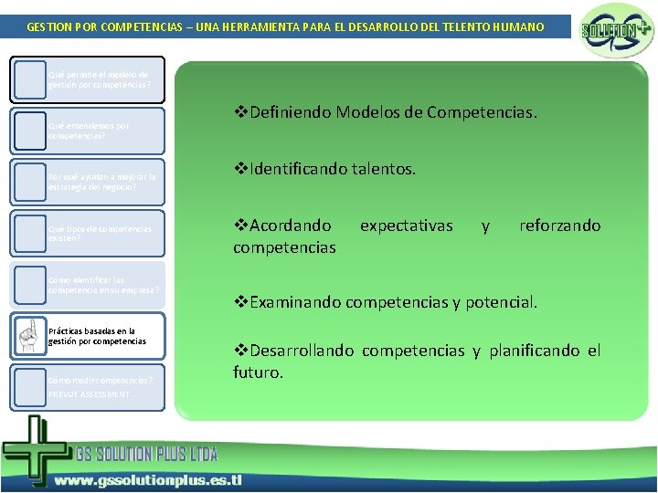 GESTION POR COMPETENCIAS – UNA HERRAMIENTA PARA EL DESARROLLO DEL TELENTO HUMANO Qué permite