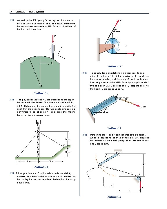 34 2/12 Chapter 2 Force Systems A small probe P is gently forced against 34 2/12 Chapter 2 Force Systems A small probe P is gently forced against