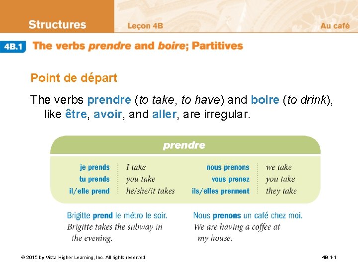 Point de départ The verbs prendre (to take, to have) and boire (to drink),