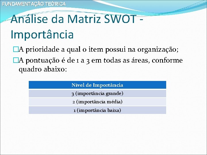 FUNDAMENTAÇÃO TEÓRICA Análise da Matriz SWOT Importância �A prioridade a qual o item possui