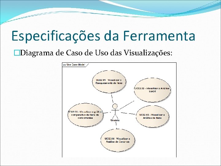 Especificações da Ferramenta �Diagrama de Caso de Uso das Visualizações: 