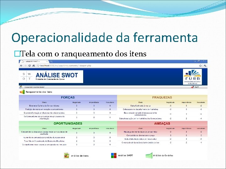 Operacionalidade da ferramenta �Tela com o ranqueamento dos itens 
