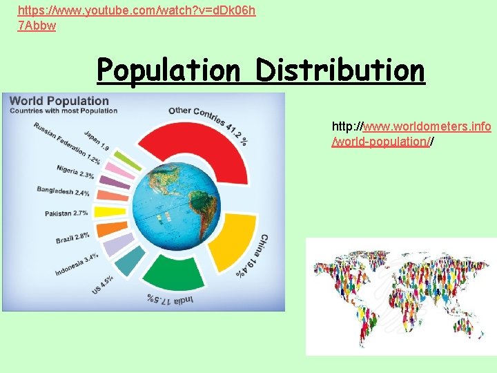https: //www. youtube. com/watch? v=d. Dk 06 h 7 Abbw Population Distribution Lesson starter;