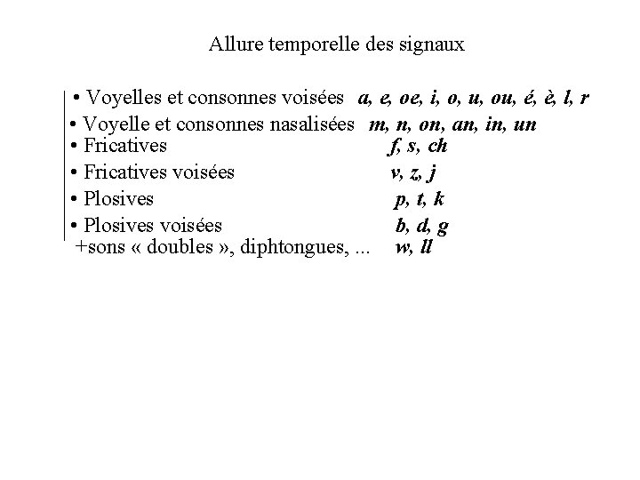 Allure temporelle des signaux • Voyelles et consonnes voisées a, e, oe, i, o,