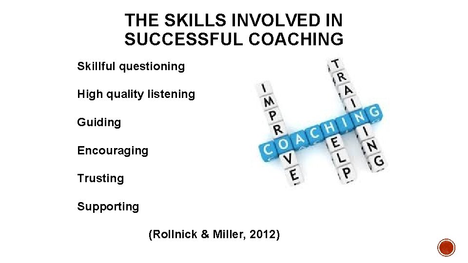 THE SKILLS INVOLVED IN SUCCESSFUL COACHING Skillful questioning High quality listening Guiding Encouraging Trusting