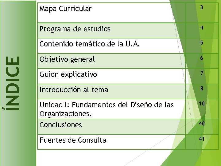 ÍNDICE Mapa Curricular 3 Programa de estudios 4 Contenido temático de la U. A.