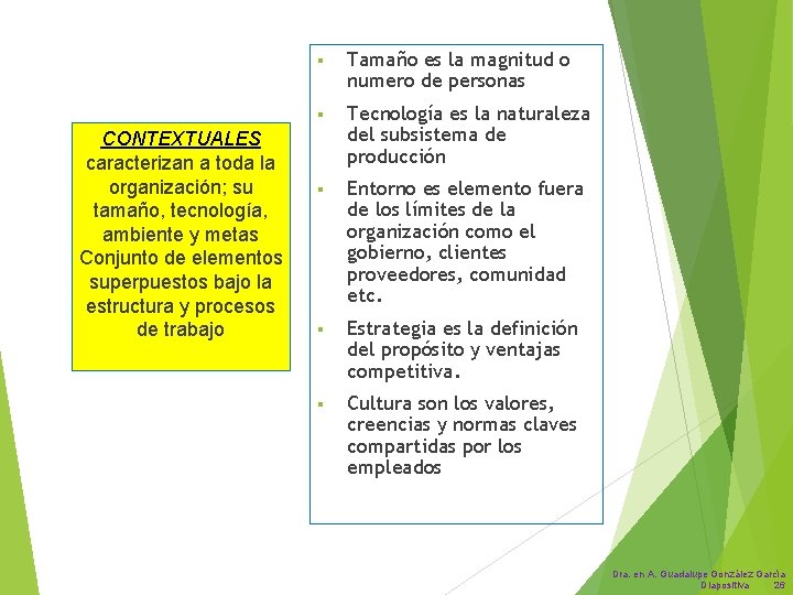 CONTEXTUALES caracterizan a toda la organización; su tamaño, tecnología, ambiente y metas Conjunto de