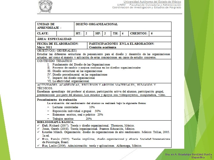 Dra. en A. Guadalupe González García Diapositiva 2 