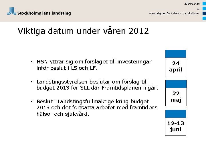 2020 -10 -30 21 Framtidsplan för hälso- och sjukvården Viktiga datum under våren 2012