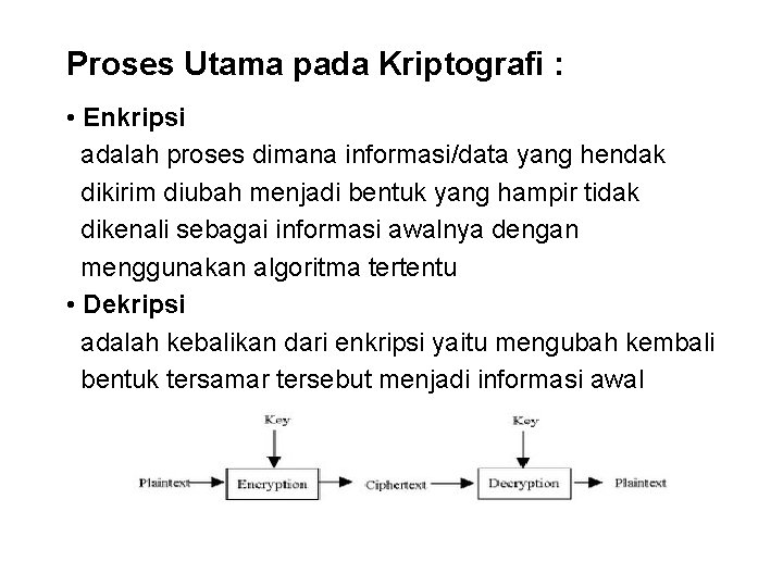 Proses Utama pada Kriptografi : • Enkripsi adalah proses dimana informasi/data yang hendak dikirim
