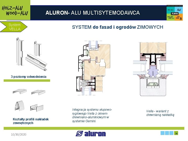 ALURON- ALU MULTISYTEMODAWCA System VELLA SYSTEM do fasad i ogrodów ZIMOWYCH 3 poziomy odwodnienia