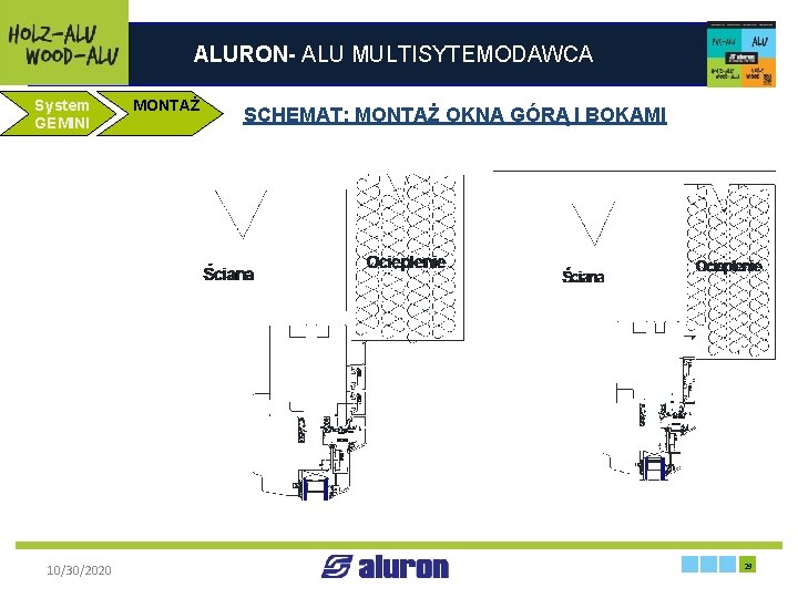 ALURON- ALU MULTISYTEMODAWCA System GEMINI MONTAŻ SCHEMAT: MONTAŻ OKNA GÓRĄ I BOKAMI Zakład produkcyjny