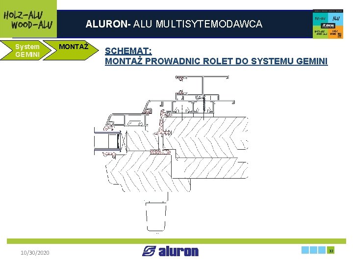 ALURON- ALU MULTISYTEMODAWCA System GEMINI MONTAŻ SCHEMAT: MONTAŻ PROWADNIC ROLET DO SYSTEMU GEMINI Zakład