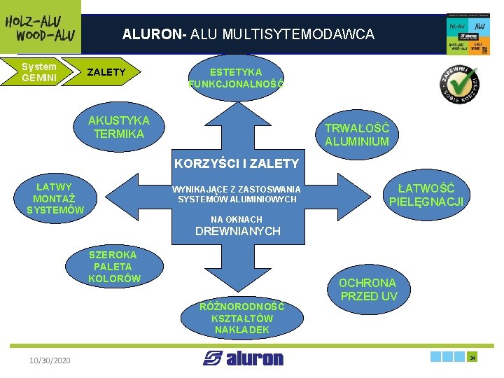ALURON- ALU MULTISYTEMODAWCA System GEMINI ZALETY ESTETYKA FUNKCJONALNOŚĆ AKUSTYKA TERMIKA TRWAŁOŚĆ ALUMINIUM KORZYŚCI I
