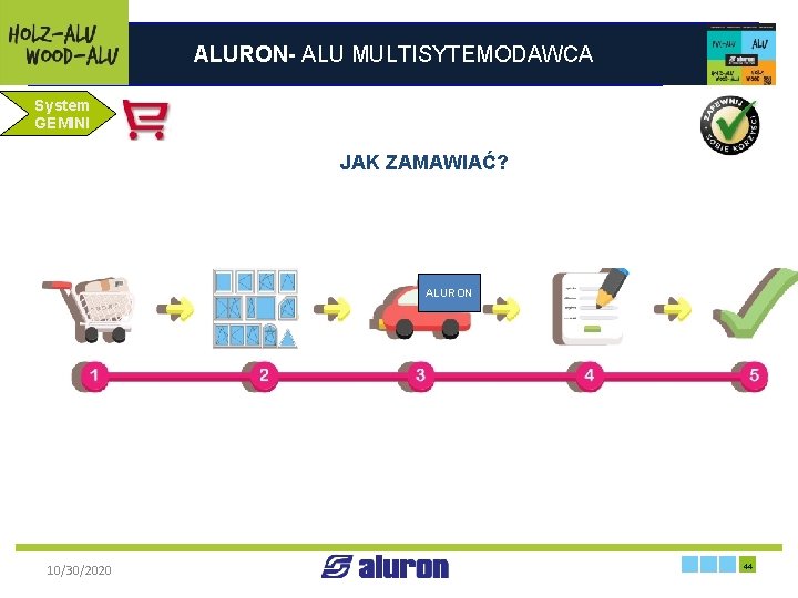 ALURON- ALU MULTISYTEMODAWCA System GEMINI JAK ZAMAWIAĆ? ALURON Francja 10/30/2020 44 