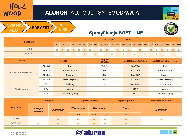 ALURON- ALU MULTISYTEMODAWCA Systemy PARAPETY ALU SOFT LINE Specyfikacja SOFT LINE Zakład produkcyjny w