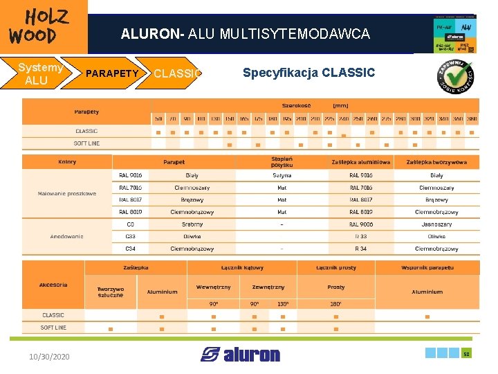 ALURON- ALU MULTISYTEMODAWCA Systemy PARAPETY CLASSIC ALU Specyfikacja CLASSIC Zakład produkcyjny w Zawierciu Francja