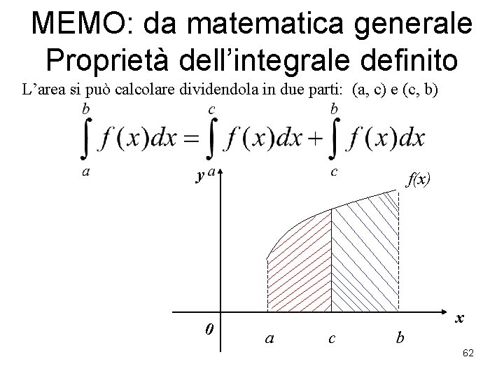 MEMO: da matematica generale Proprietà dell’integrale definito L’area si può calcolare dividendola in due