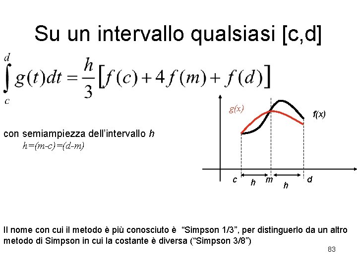 Su un intervallo qualsiasi [c, d] g(x) f(x) con semiampiezza dell’intervallo h h=(m-c)=(d-m) c