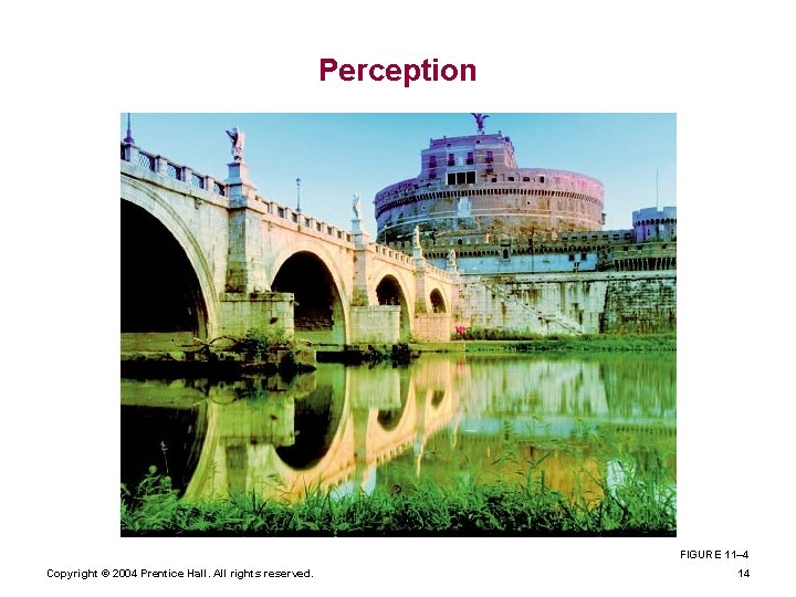 Perception FIGURE 11– 4 Copyright © 2004 Prentice Hall. All rights reserved. 14 