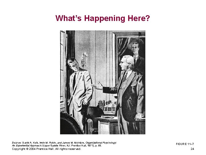 What’s Happening Here? Source: David A. Kolb, Irwin M. Rubin, and James M. Mc.