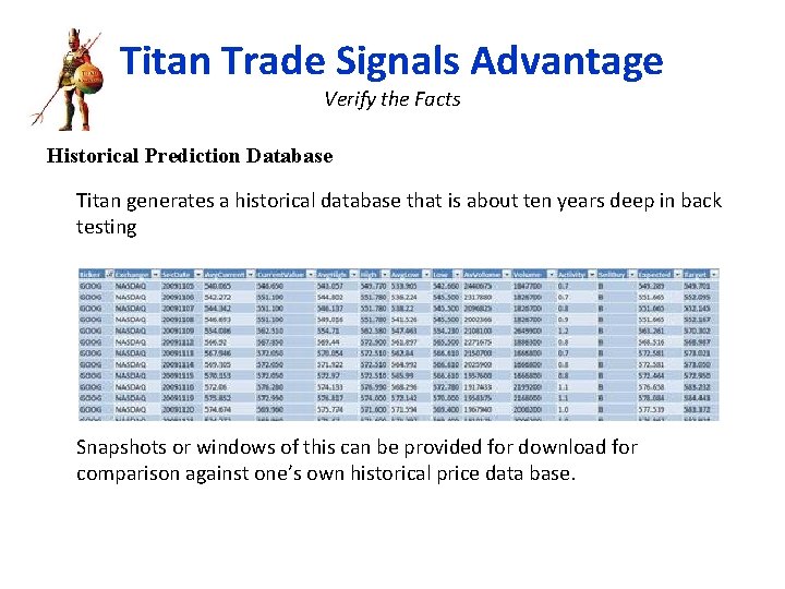 Titan Trade Signals Advantage Verify the Facts Historical Prediction Database Titan generates a historical