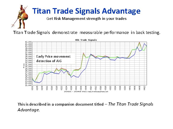Titan Trade Signals Advantage Get Risk Management strength in your trades Titan Trade Signals