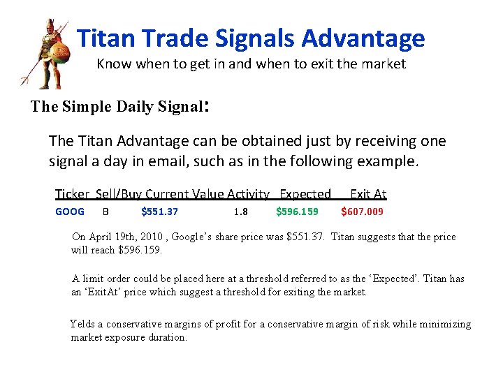 Titan Trade Signals Advantage Know when to get in and when to exit the