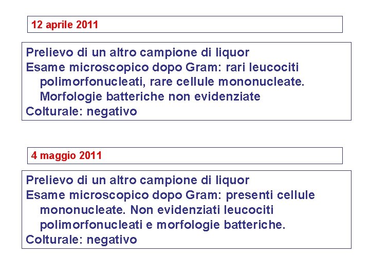 12 aprile 2011 Prelievo di un altro campione di liquor Esame microscopico dopo Gram: