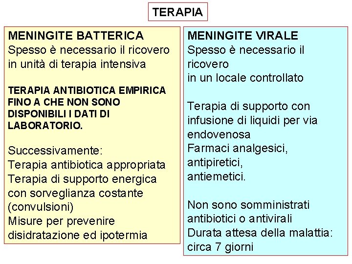 TERAPIA MENINGITE BATTERICA Spesso è necessario il ricovero in unità di terapia intensiva TERAPIA