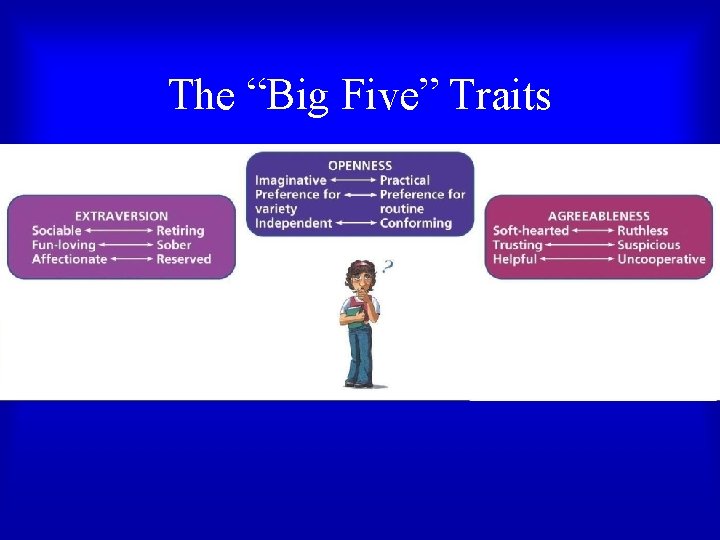 The “Big Five” Traits The “Big Five” Traits