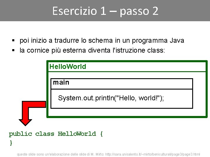 Esercizio 1 – passo 2 § poi inizio a tradurre lo schema in un