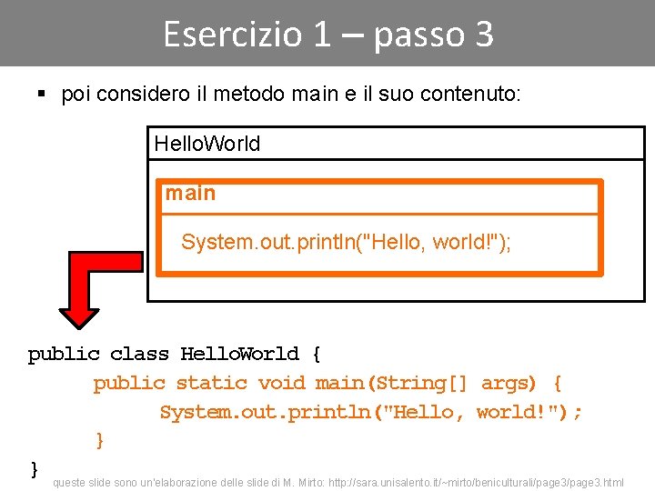 Esercizio 1 – passo 3 § poi considero il metodo main e il suo