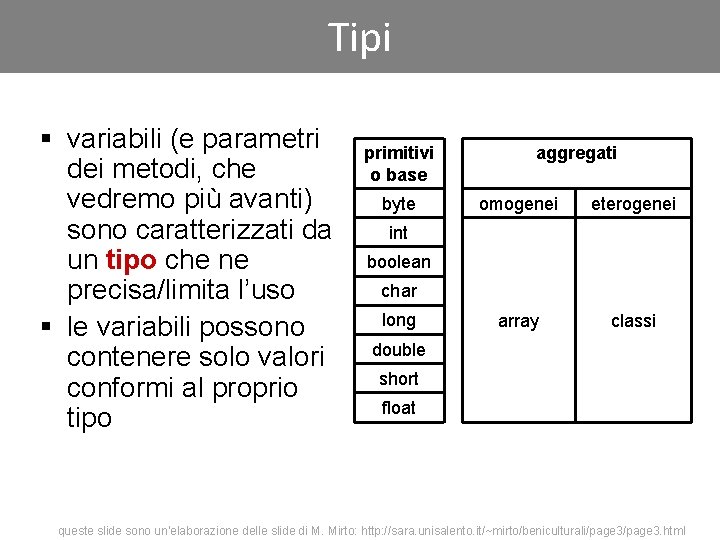 Tipi § variabili (e parametri dei metodi, che vedremo più avanti) sono caratterizzati da