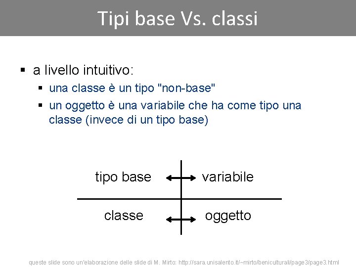 Tipi base Vs. classi § a livello intuitivo: § una classe è un tipo