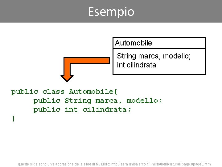 Esempio Automobile String marca, modello; int cilindrata public class Automobile{ public String marca, modello;