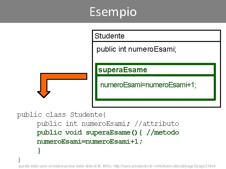 Esempio Studente public int numero. Esami; supera. Esame numero. Esami=numero. Esami+1; public class Studente{