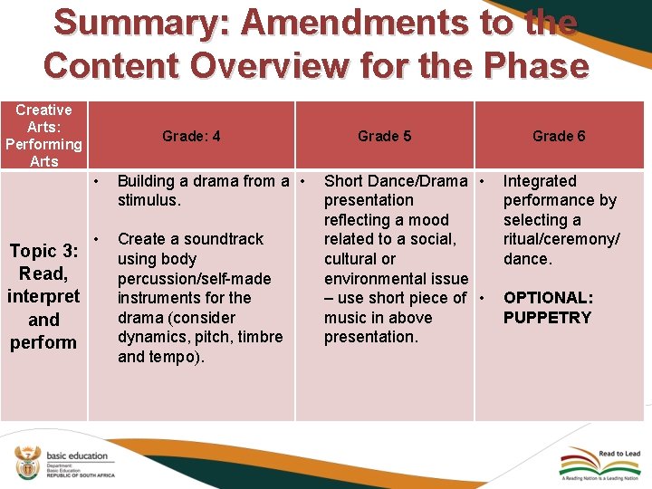 Summary: Amendments to the Content Overview for the Phase Creative Arts: Performing Arts Topic