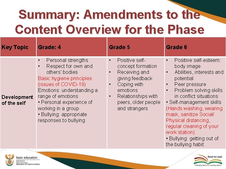 Summary: Amendments to the Content Overview for the Phase Key Topic Grade: 4 Grade