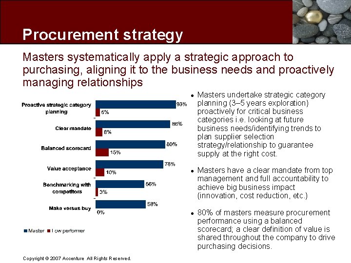 Procurement strategy Masters systematically apply a strategic approach to purchasing, aligning it to the