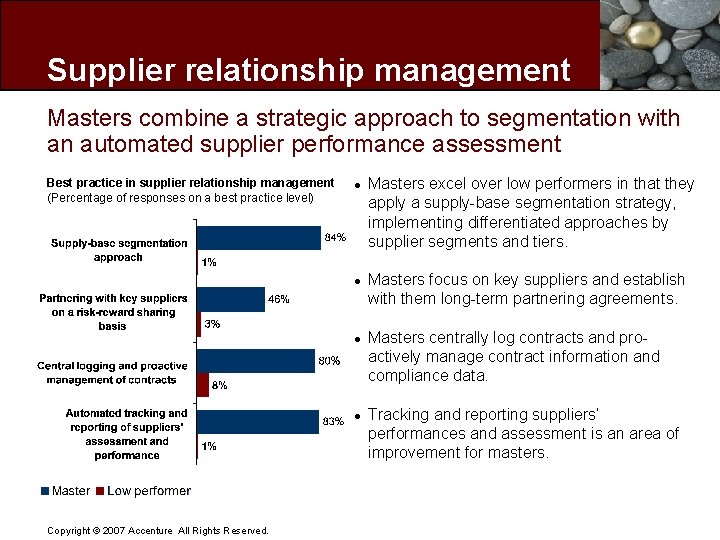 Supplier relationship management Masters combine a strategic approach to segmentation with an automated supplier