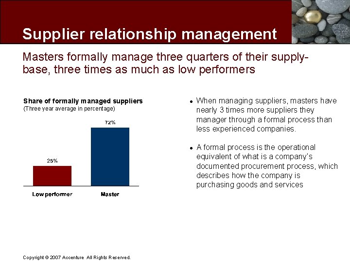 Supplier relationship management Masters formally manage three quarters of their supplybase, three times as