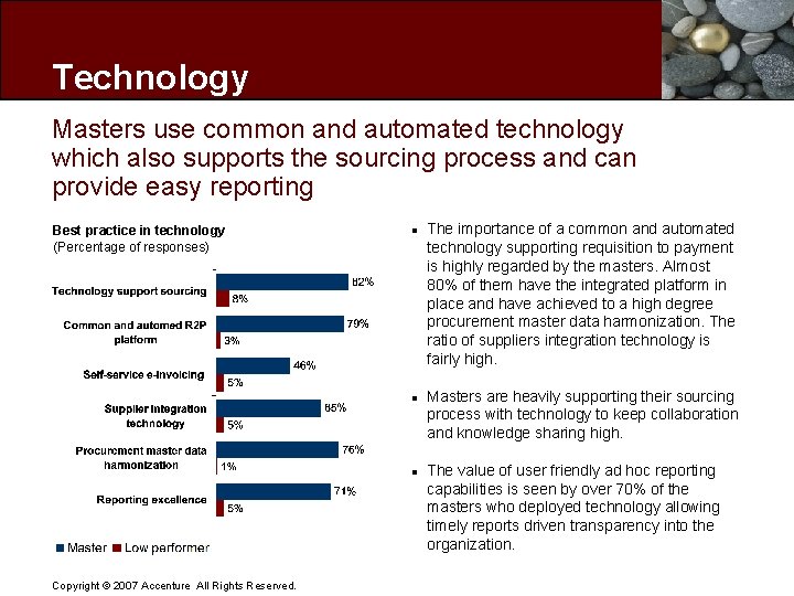 Technology Masters use common and automated technology which also supports the sourcing process and