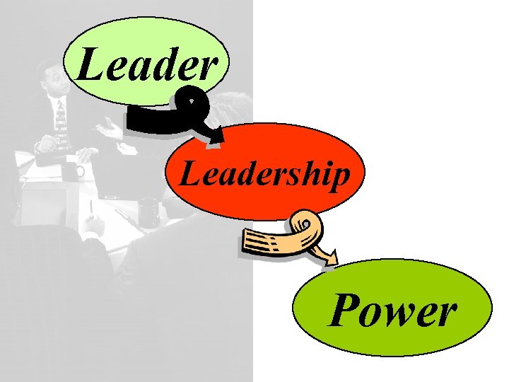 Leadership Power 