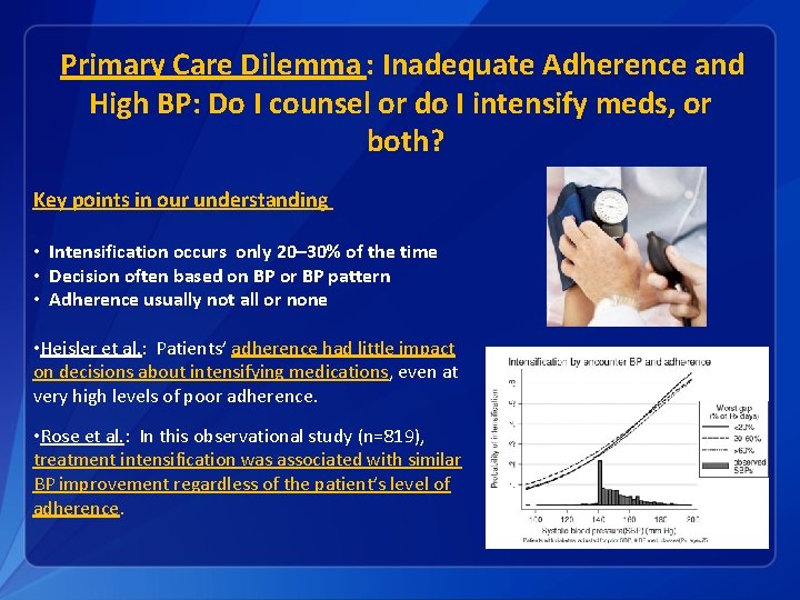 Primary Care Dilemma : Inadequate Adherence and High BP: Do I counsel or do