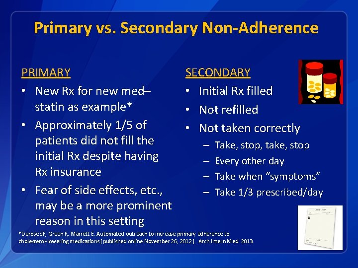 Primary vs. Secondary Non-Adherence PRIMARY • New Rx for new med– statin as example*