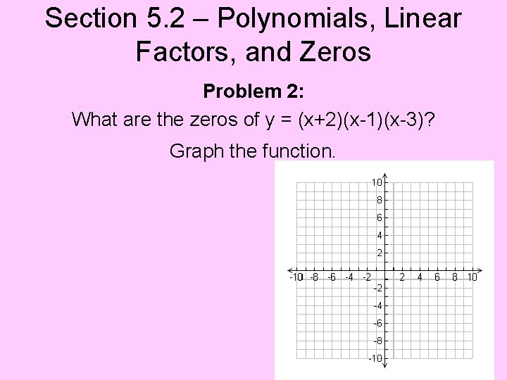 Section 5. 2 – Polynomials, Linear Factors, and Zeros Problem 2: What are the